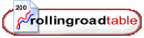Rollingroad Table